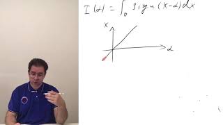 Математический анализ 2 курс ФОПФ Собственные интегралы, зависящие от параметра (часть 1)