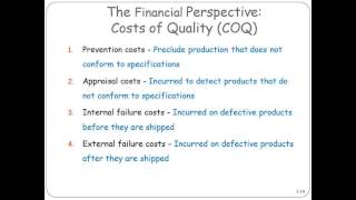 The Financial Perspective: Costs of Quality (COQ)