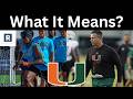 Miami Hurricanes Recruiting BUZZING | Why Jayvon Dawson Birngs BIG Upside | What Is Next?