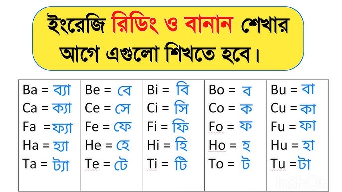 Porno video tahqirlovchi haqoratli haqorat