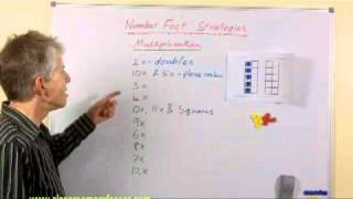 Math Podcast - How to teach Multiplication Facts
