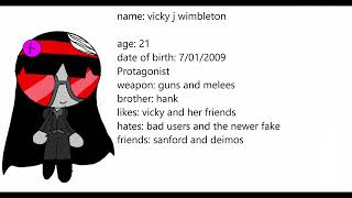 meet vicky J wimbleton