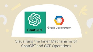 Generative AI - Google Cloud Platform || Text-Bison