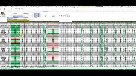 How to use the DFS Army NHL Research station to build a NHL DFS cash line up