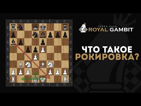 ЧТО ТАКОЕ РОКИРОВКА? ПРАВИЛА ДЛЯ ПРИМЕНЕНИЯ РОКИРОВКИ | ШАХМАТЫ | CHESS