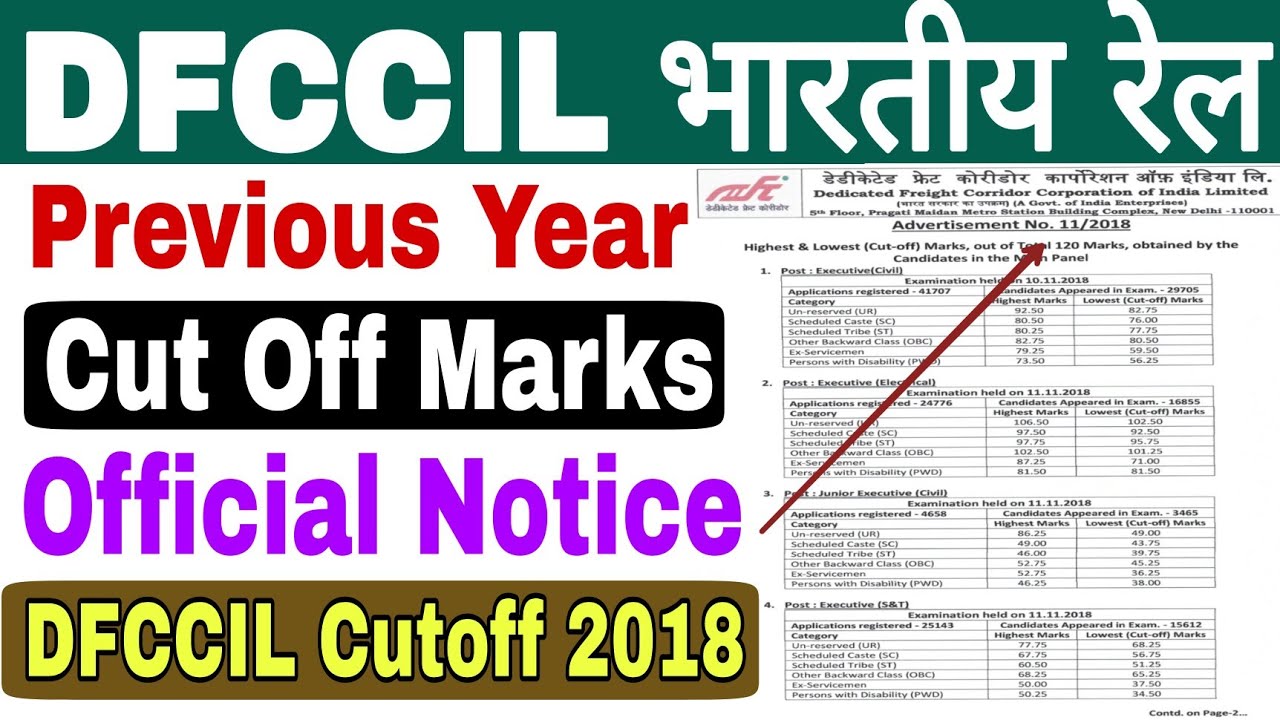 DFCCIL Cut Off 2018 DFCCIL Result 2018 DFCCIL Previous Year Paper 
