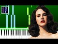 Lana del rey  young and beautiful piano tutorial easy