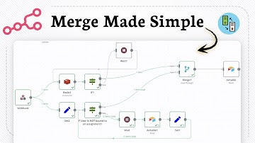 How to Use the Merge Node in N8N (merge workflow)