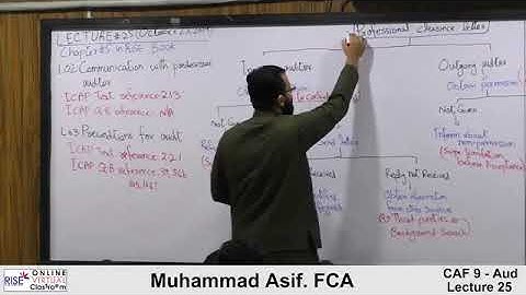CAF 9 | Audit and Assurance | Lecture #25 | By Muhammad Asif