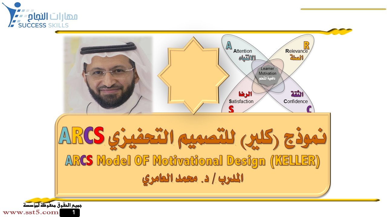 نموذج (كلير) التصميم التعليمي التحفيزي ARCS مع المدرب د. محمد العامري