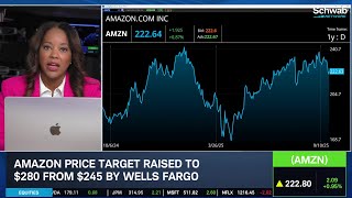 AMZN & NOW Collect Upgrades, ADBE Hit with Downgrade