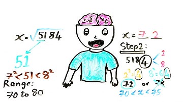 Find SQUARE ROOT in just 3 seconds || Magic Maths Ep 1