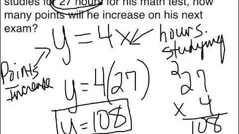 Writing Equations from Tables