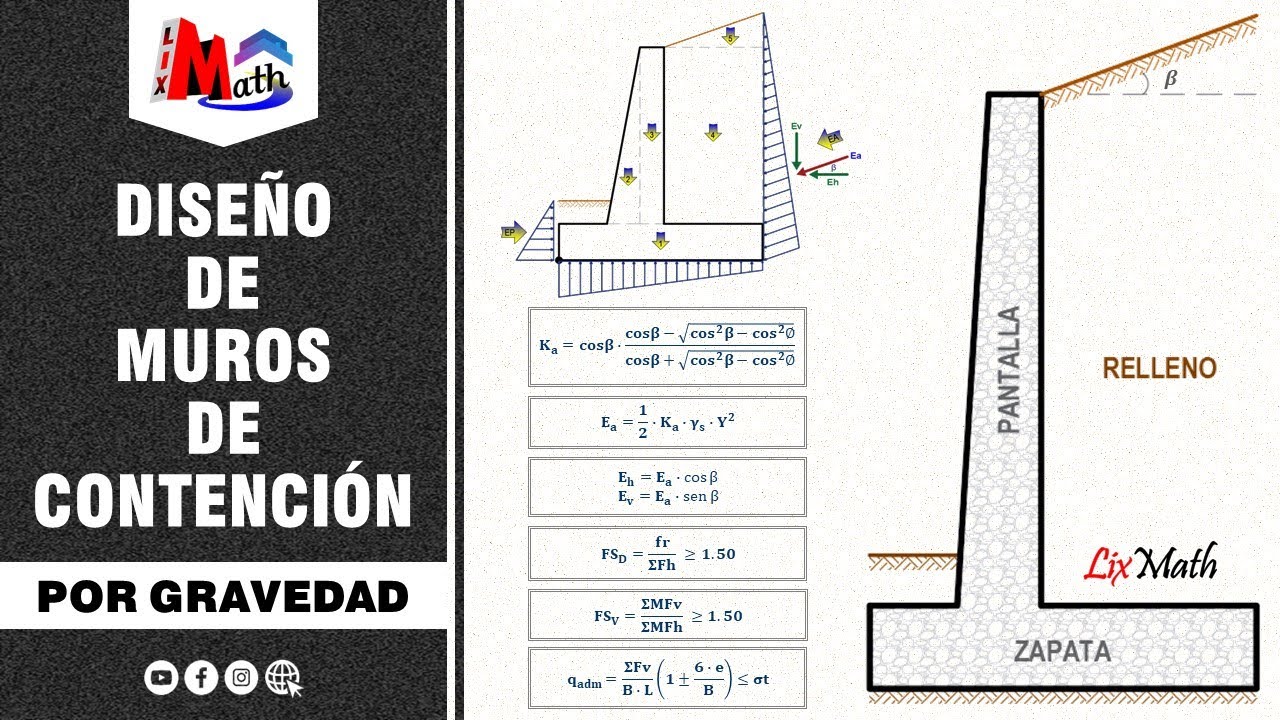 Diseño de Muros de Contención por Gravedad YouTube Diseño de Muros de Contención por Gravedad YouTube