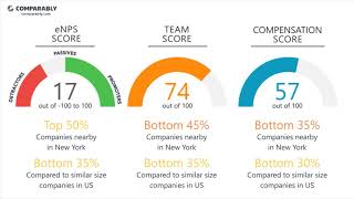 Restaurant Depot Employee Reviews - Q3 2018