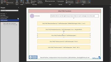 Using CallThis in Visio