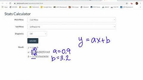 6/2 DeltaMath Linear Regression Example