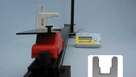 Data Harvest Dynamics System with a Single Light Gate at A