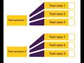 9-OpenCart manual project test scenarios Vs test cases | Part 9