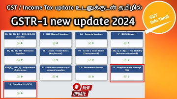 GSTR 1 new update 2024 | Table 14 , Table 15 | GSTR-1 update