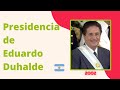 eduardo duhalde