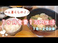 １ヶ月食費１万円生活【その７】一人暮らしの食費節約/一口コンロ