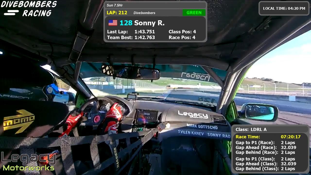 Divebombers at 2026 Lucky Dog Laguna Seca (Sunday)