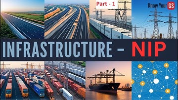 Part-1 : National Infrastructure Pipeline | Full Strategy, Sectors, Examples | UPSC GS3 Economy