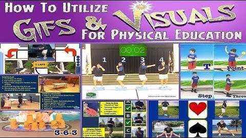 How to Utilize Gifs & Visuals in Physical Education