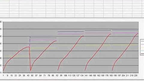 QuickField webinar on Electrothermal Design. Part 9 of 11