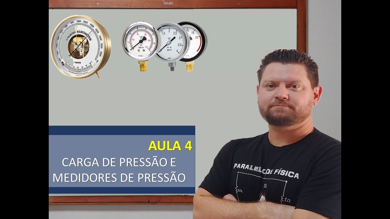 AULA 4 - CAP. 2 - CARGA DE PRESSÃO E MEDIDORES DE PRESSÃO