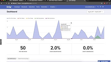 How to do a multi-step popup optin form with GravityForms and Divi