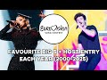 Eurovision: Favourite Big 5 + Host Entry Each Year (2000-2025)