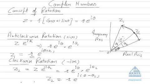 Complex Numbers1 Complex Numbers3 By SimplyLearnt