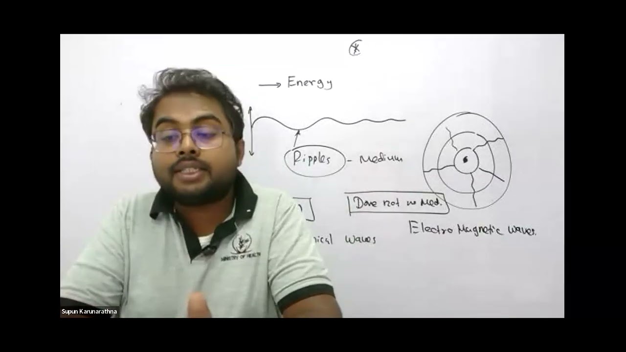 Waves and their Application , Grade 11  (Part 01 02/03/2026)