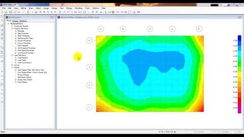 CSI SAFE 2016 TUTORIALS | UPLIFT CHECK FOR MAT OR RAFT FOUNDATION IN CSI SAFE 2016 | LECTURE -35