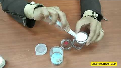 Lab 1: Dust Monitoring (TSP)