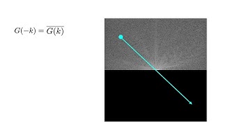Partial Fourier and Compressed Sensing
