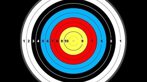 Lecture 58: Key Security Principles | Defense in Dept| Zero Trust| Design for attack | Fail securely