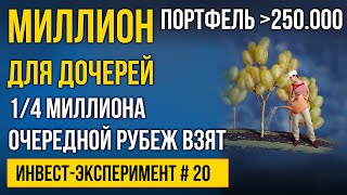 Новый рубеж в 250.000 рублей взят! Инвестиции в фондовый рынок.  МИЛЛИОН С НУЛЯ №20