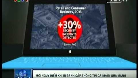 Nhóm tin tặc Anonymous khét tiếng và rủi ro cho thông tin cá nhân trên mạng   Đài truyền hình Việt N