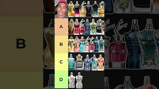 Do you agree?#mensfragrance #perfume #fragrance #fypシ #youtubeshorts #jpg #tierlist #smellgood