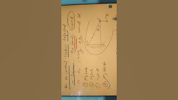 HAL design trainee 2021 by concept library | question practice for AEROSPACE , AERONAUTICAL 30 days