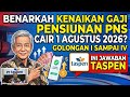 Benarkah Ada Kenaikan Gaji Pensiunan PNS Gol I - IV Cair 1 Agustus 2026? Ini Jawaban Taspen