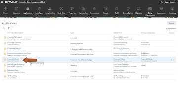 Integrating Oracle Financials Cloud General Ledger with Oracle Enterprise Data Management Cloud