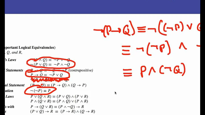 Logical equivalence without truth tables  (Screencast 2.2.4)