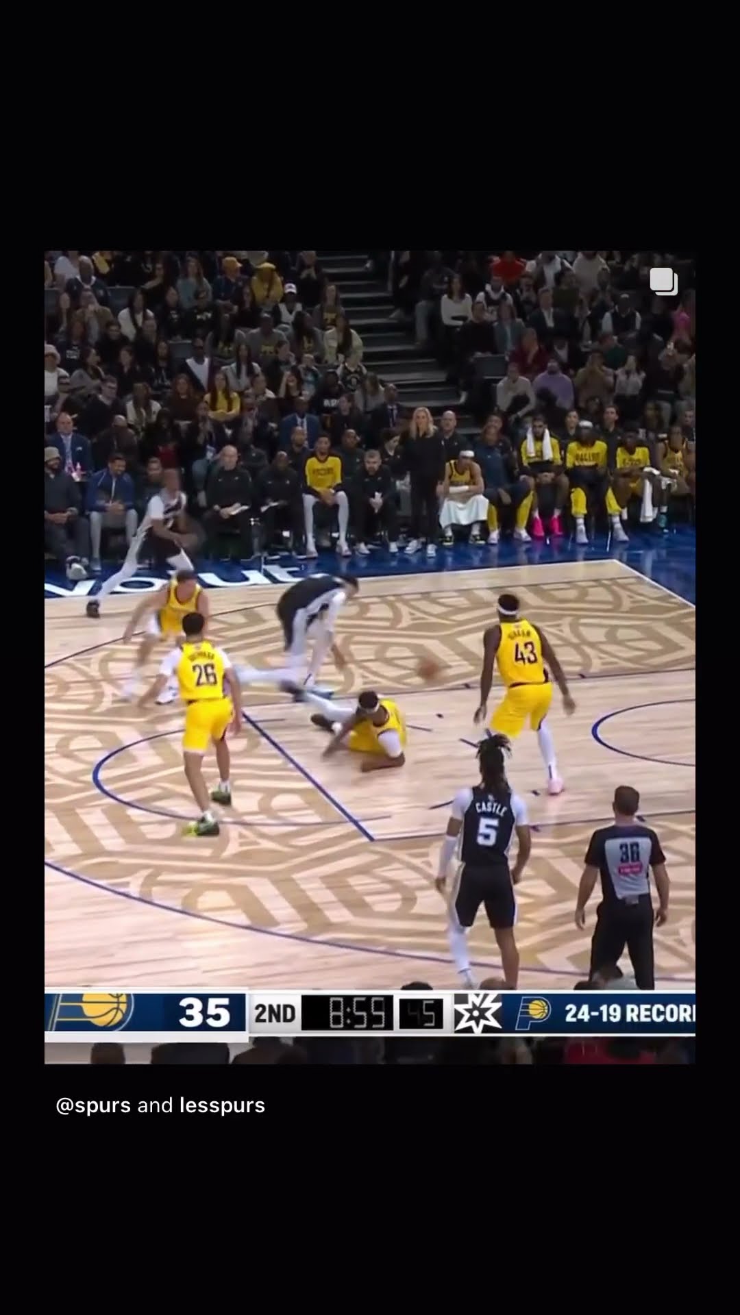Behind the back #hoodnews #victorwembanyama #viralvideo #trending #NBA #spurs #wemby #howto #sports