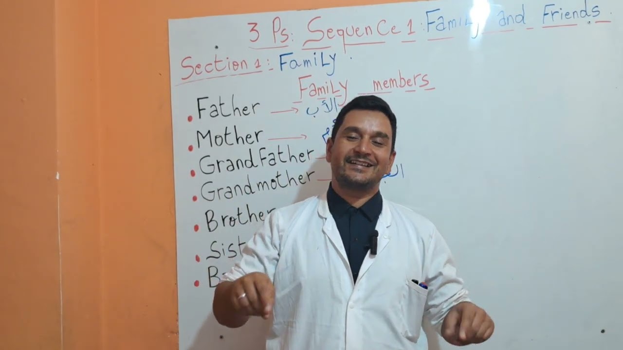 درس أفراد العائلة للسنة الثالثة ابتدائي لغة انجليزية 