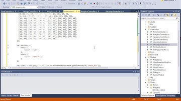 272 ASP .NET MVC - Setup Google Charts in Analytics View