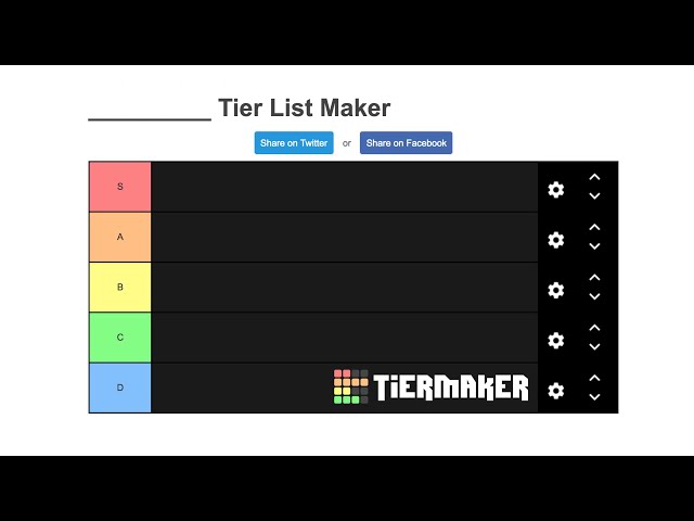 Free Tier List Maker: Make a tier list for anything